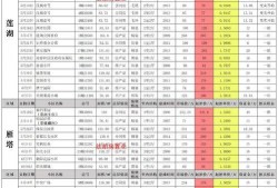 李逍遥返场9月最新爆料,全新爆料揭秘神秘归来