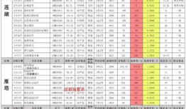 李逍遥返场9月最新爆料,全新爆料揭秘神秘归来