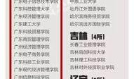 最新高校爆料新闻报道内容,揭秘校园热点事件背后的真相